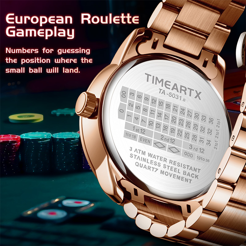 TIMEARTX العلامة التجارية الجد - مراجعة Luxury Watch Maker وسعره